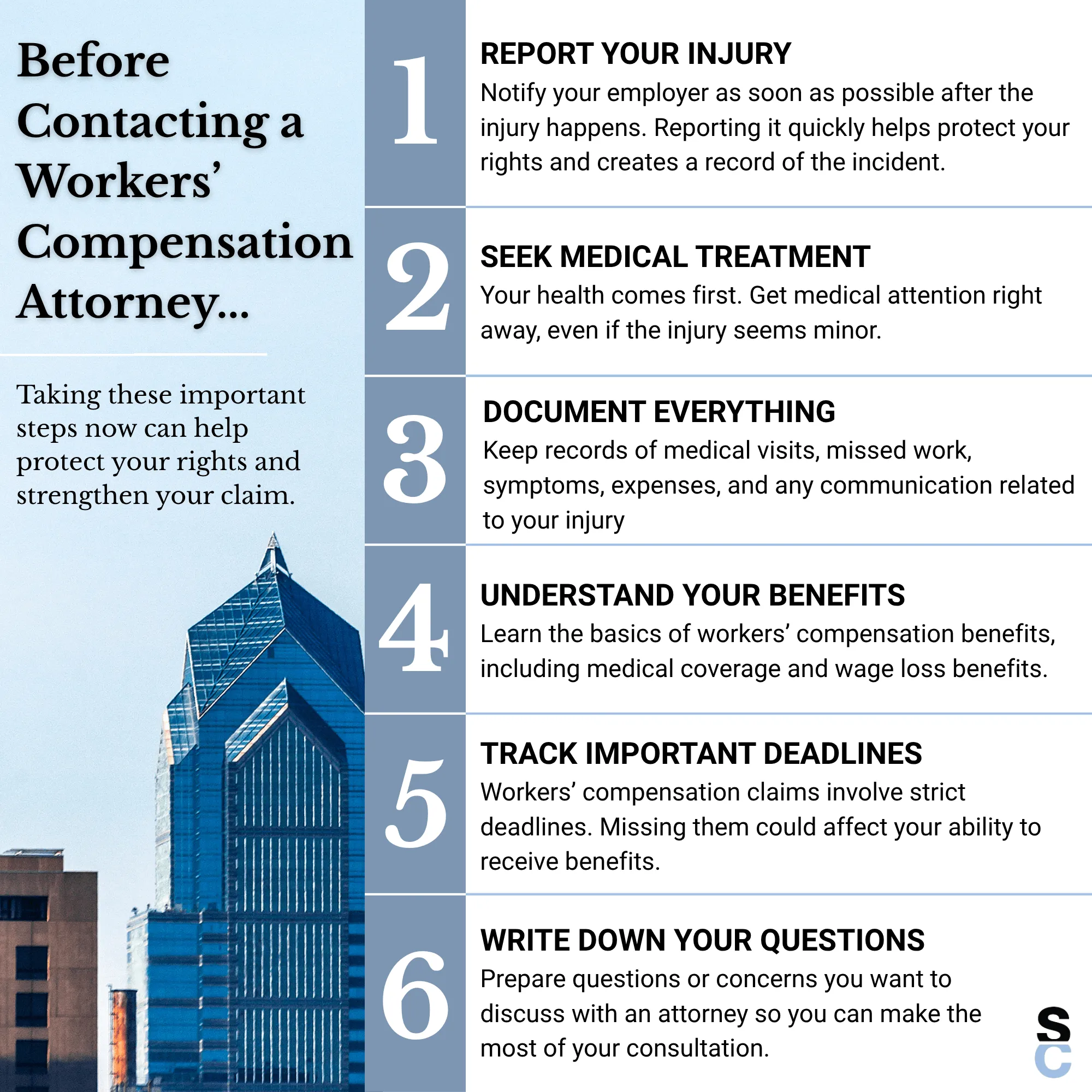 Infographic outlining six important steps to take before contacting a Philadelphia workers’ compensation attorney, including reporting the injury, seeking medical treatment, documenting everything, understanding benefits, tracking deadlines, and preparing questions.